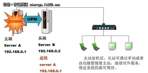 真正CDP探路者 和力記易，以數(shù)據(jù)處理與存儲(chǔ)支持服務(wù)領(lǐng)航企業(yè)數(shù)字化未來